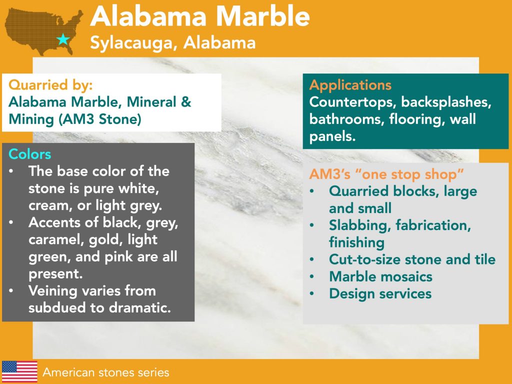 AL Marble Infographic