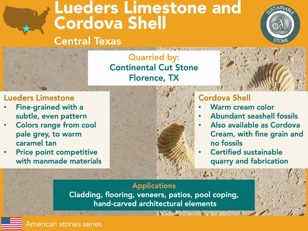 Continental Cut Stone infographic