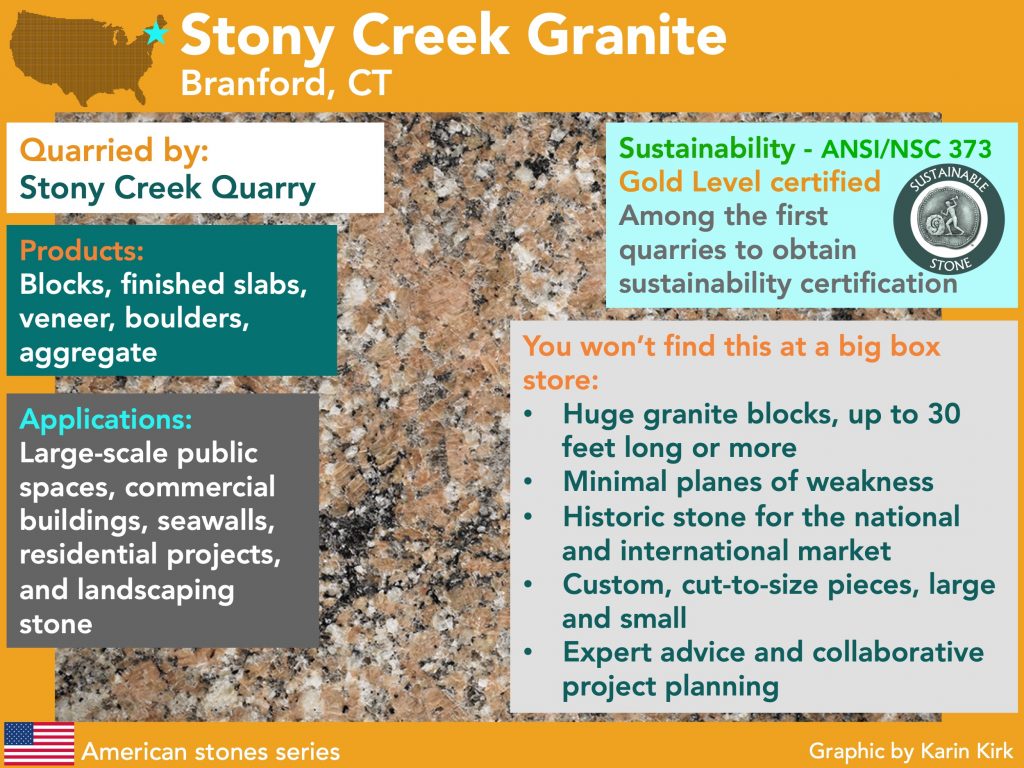 Stony Creek Infographic