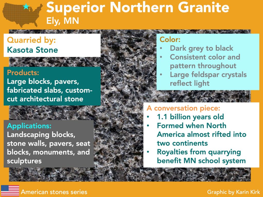 Superior Northern Infographic