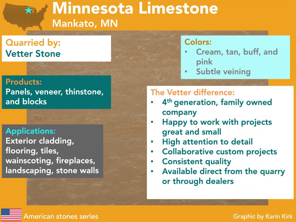 Vetter MN Infographic