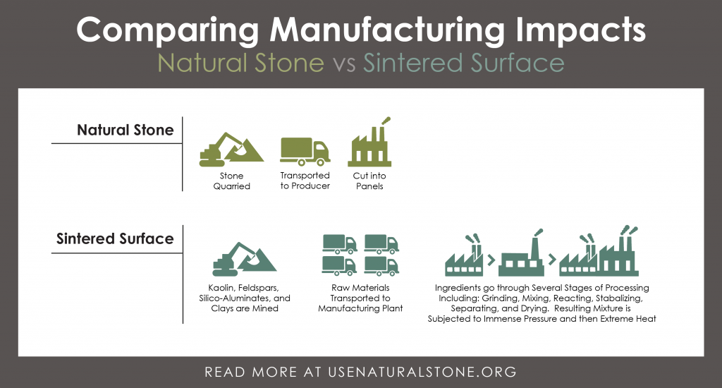 Sintered Surface comparison