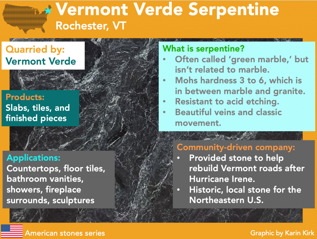 Vermont Verde Fix